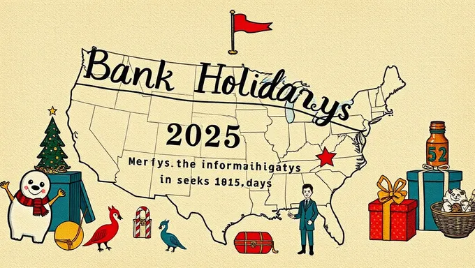 2025 Bank Holidays in the United States Revealed