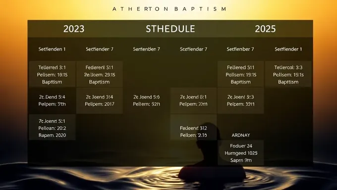 2025 Baptism Schedule at Atherton Baptist Church