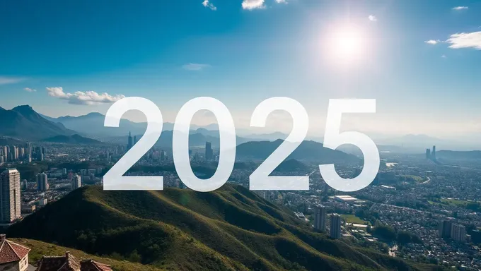 2025 Bem Resultat: The Path to Excellence