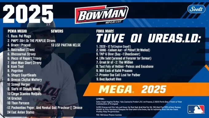 2025 Bowman Mega Box Checklist Details Revealed