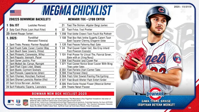 2025 Bowman Mega Box Checklist Includes Many Cards