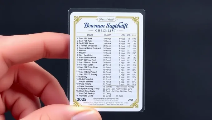 2025 Bowman Sapphire Checklist Set for Baseball Enthusiasts