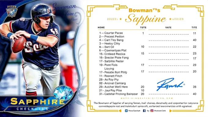 2025 Bowman Sapphire Checklist Waiting for Collectors' Arrival