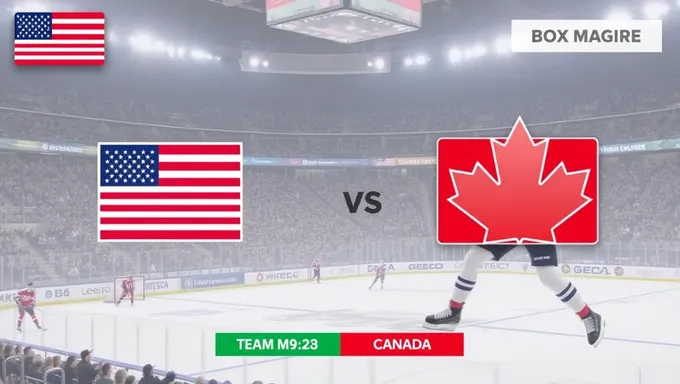 2025 Box Score: Team USA vs Canada Matchup