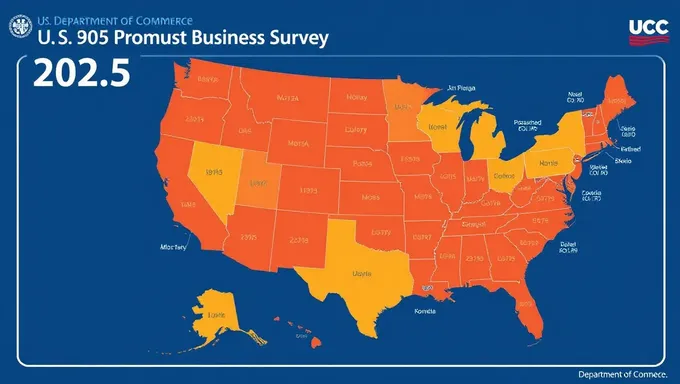 2025 Business Survey Released by US Department of Commerce