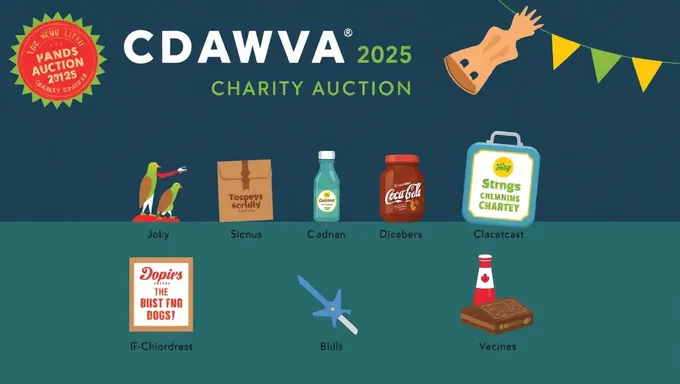 2025 CDawgVA Charity Auction Item Preview