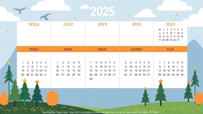 2025 CMS Calendar: Major Announcements and Deadlines