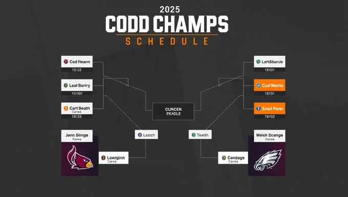 2025 COD Champs Schedule Confirmed