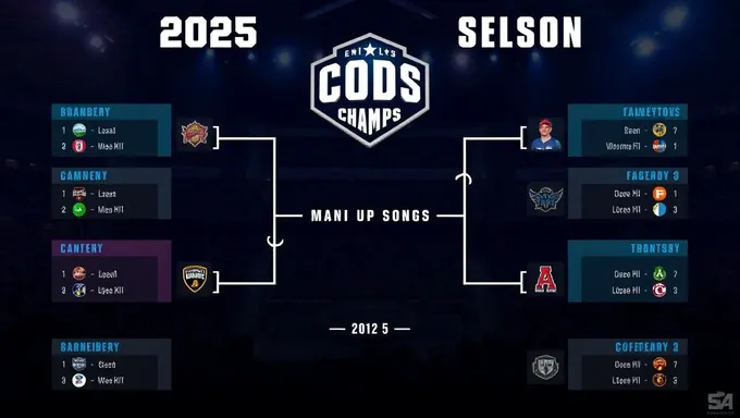 2025 COD Champs Schedule Details Out