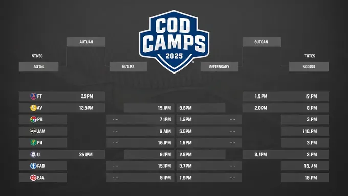 2025 COD Champs Schedule Revealed Today