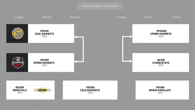 2025 COD Champs Schedule Revealed