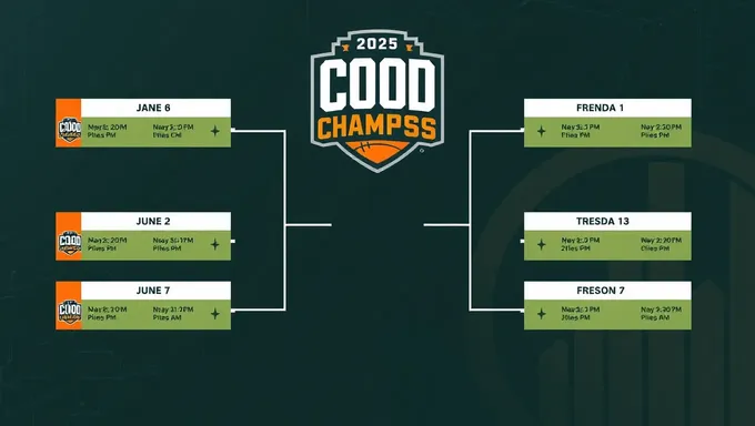 2025 COD Champs Schedule Schedule Unveiled