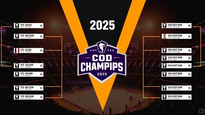 2025 COD Champs Schedule Unveiled