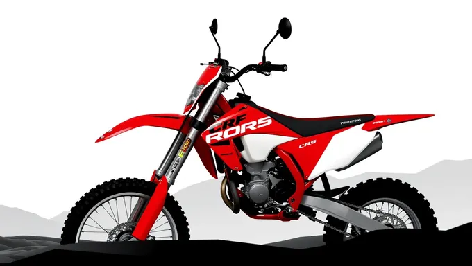 2025 CRF 50 Template Document