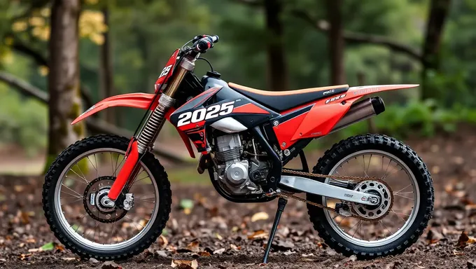 2025 CRF 50 Template Sample