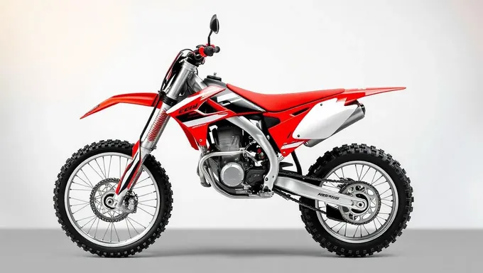 2025 CRF 50 Template Structure