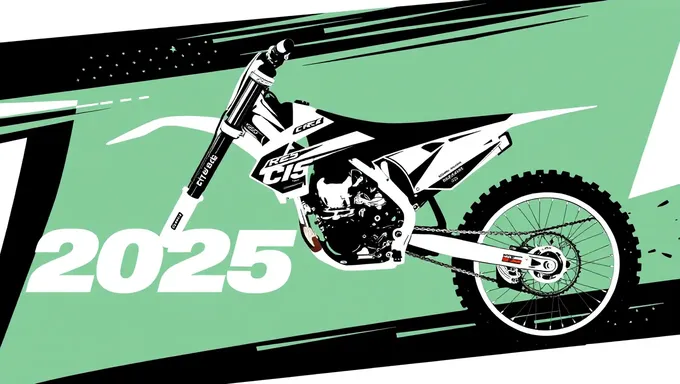 2025 CRF 50 Template Template