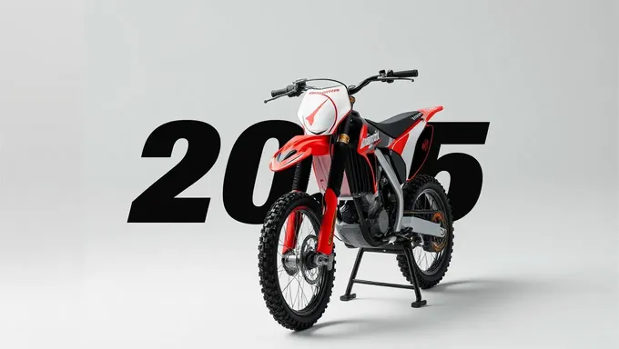 2025 CRF 50 Template Tutorial