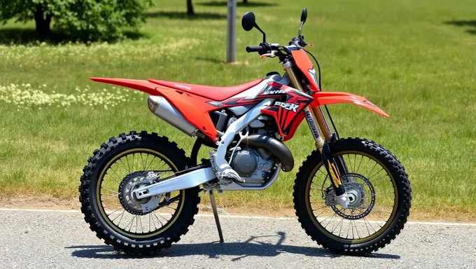 2025 CRF 50 Template Version