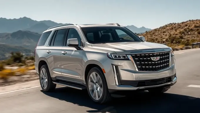 2025 Cadillac Escalade Luxury Competition and Market Analysis