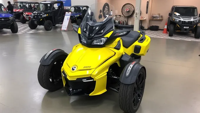 2025 Can Am Amended Plans for New Models