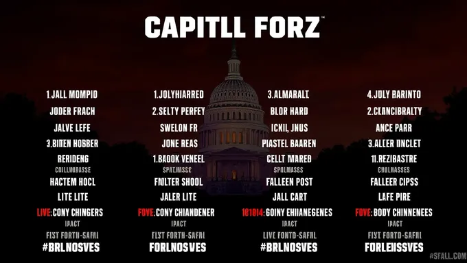 2025 Capitol Lineup Announced for the Fourth Time