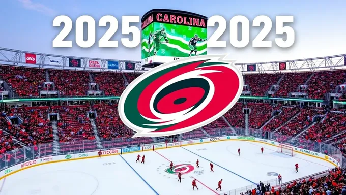 2025 Carolina Hurricanes Half Season Tickets on Schedule