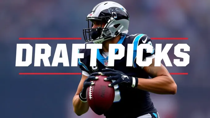 2025 Carolina Panthers Draft Picks: A Comprehensive Review