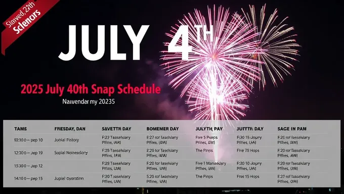 2025 Cary Illinois July 4th Fireworks Schedule Released