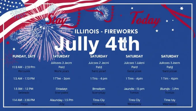 2025 Cary Illinois July 4th Fireworks Schedule for Today's Celebration