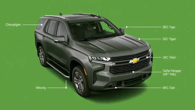 2025 Chevrolet Tahoe Luxury and Convenience Configurations