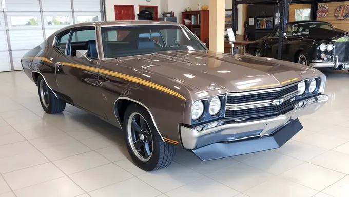 2025 Chevy Chevelle Price Leaked Online for Public