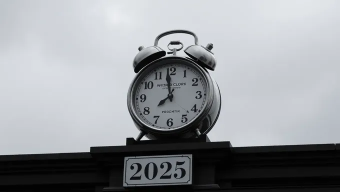 2025 Clock Change Dates and Times Revealed