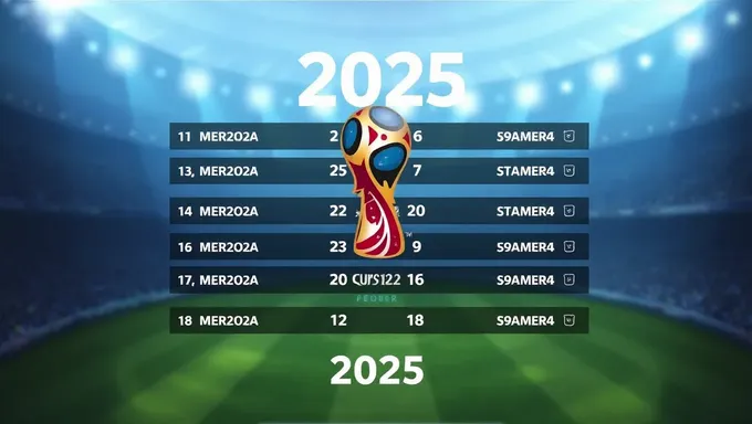 2025 Copa América Scores and Winner Announcement