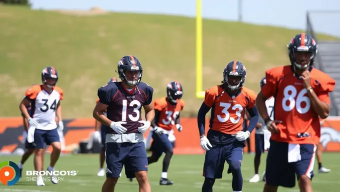 2025 Denver Broncos Training Camp Preview and Predictions