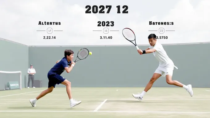 2025 Deuce Tennis Game Statistics for Players Released