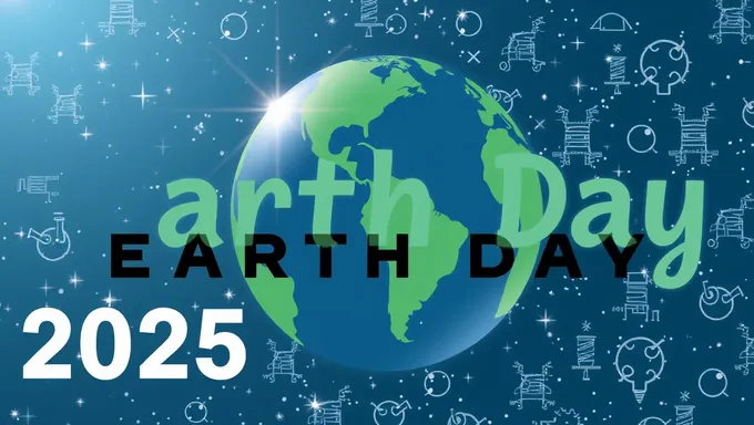 2025 Earth Day Inspires Eco-Friendly Lifestyle Changes