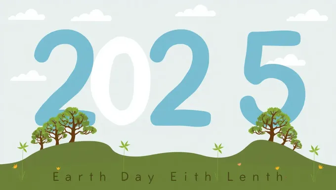 2025 Earth Day Theme Promotes Environmental Protection