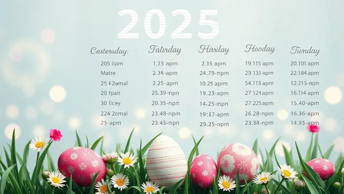 2025 Easter Holiday Dates to Be Celebrated Worldwide