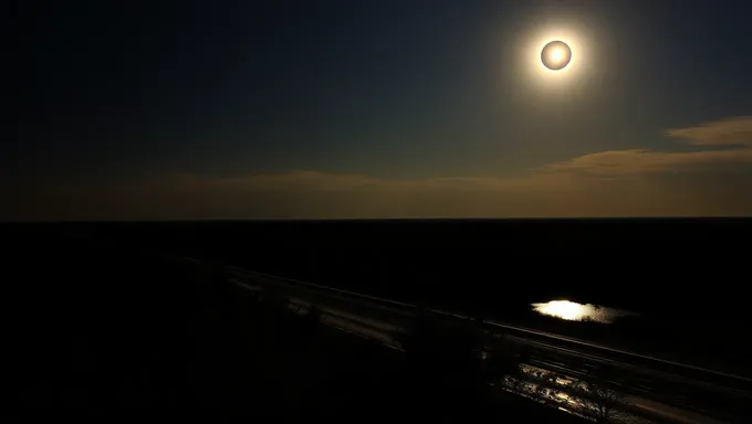 2025 Eclipse in Arkansas: A Journey to Remember