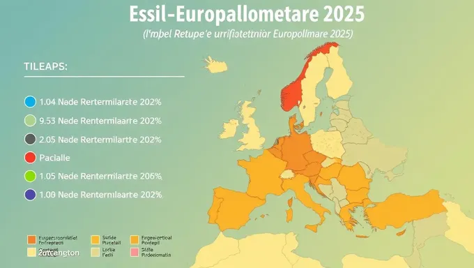 2025 Europarlamentare Election Results Released Today