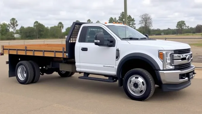 2025 F350 Safety Features and Ratings