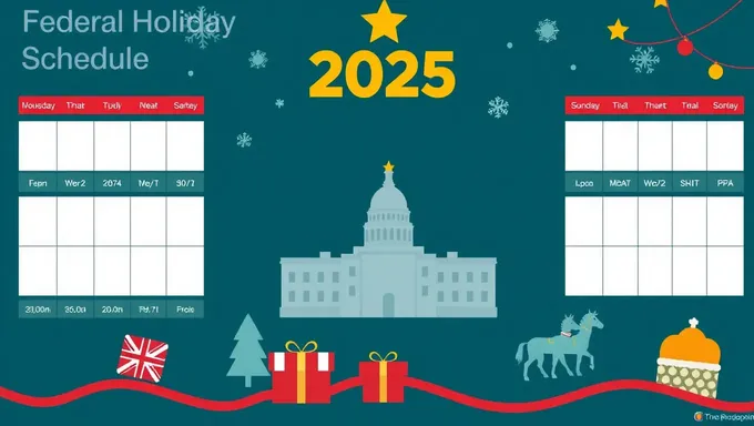 2025 Federal Holiday Schedule Changes Confirmed