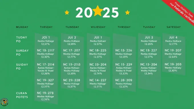 2025 Federal Holiday Schedule Details Revealed