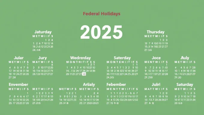 2025 Federal Holidays Calendar: Important Dates