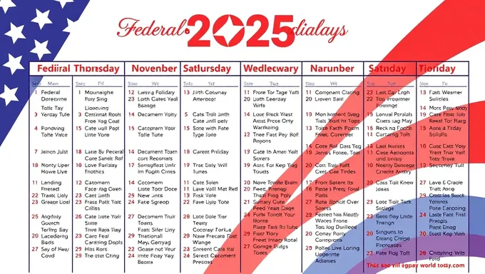 2025 Federal Holidays List for Work and Life Planning