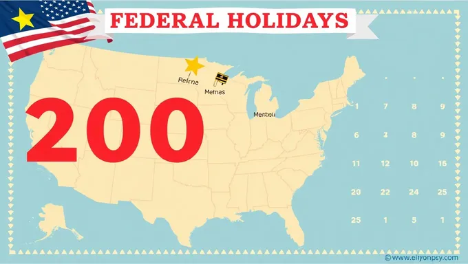 2025 Federal Holidays List for Work and School Planning