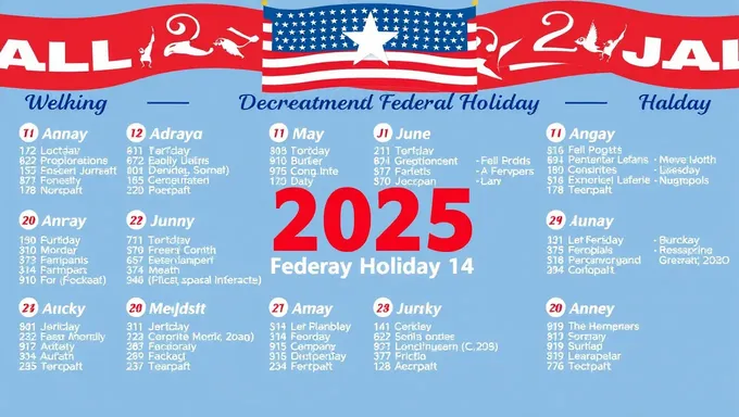 2025 Federal Holidays and Dates for Your Reference