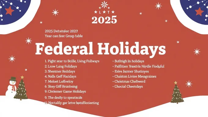 2025 Federal Holidays and Observances Calendar