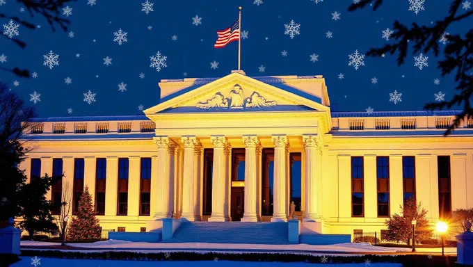 2025 Federal Reserve Holidays and Bank Closures